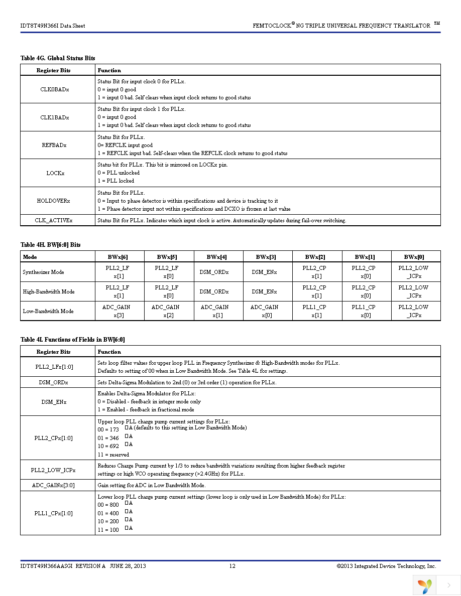 8T49N366A-999ASGI8 Page 12