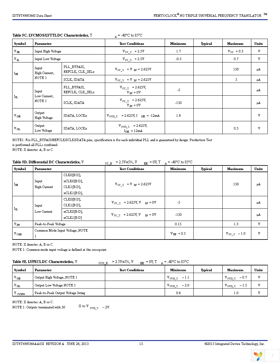 8T49N366A-999ASGI8 Page 15