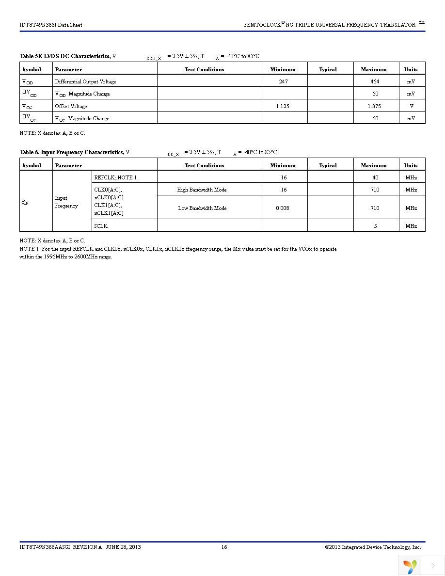 8T49N366A-999ASGI8 Page 16