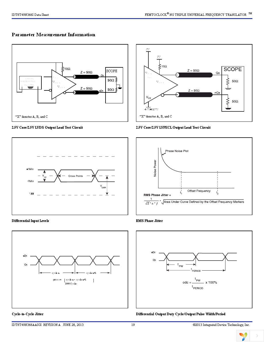 8T49N366A-999ASGI8 Page 19