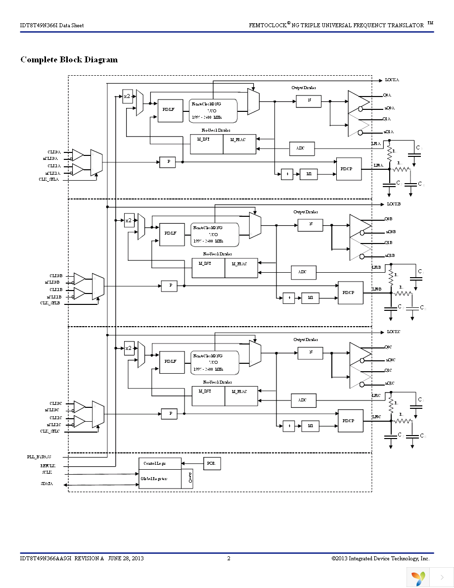 8T49N366A-999ASGI8 Page 2