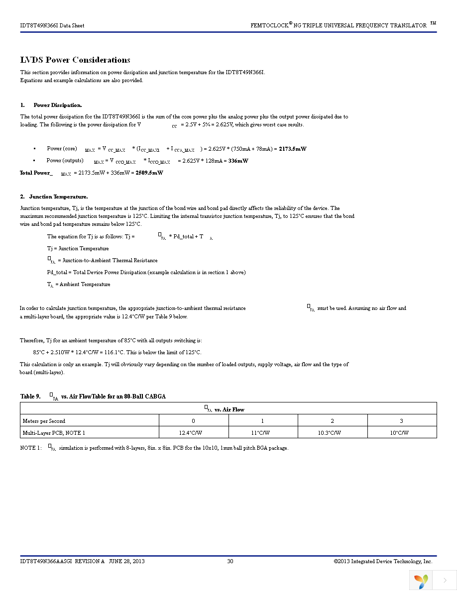 8T49N366A-999ASGI8 Page 30