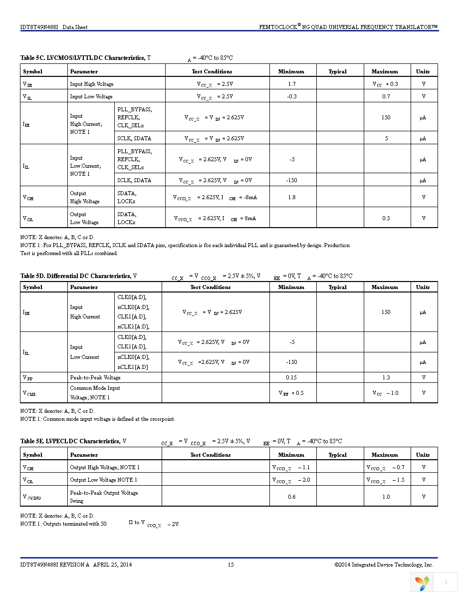 8T49N488A-000ASGI8 Page 15