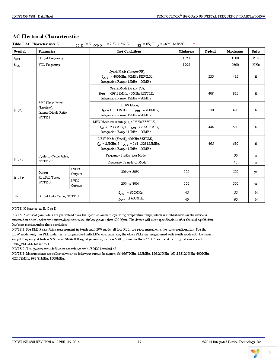 8T49N488A-000ASGI8 Page 17