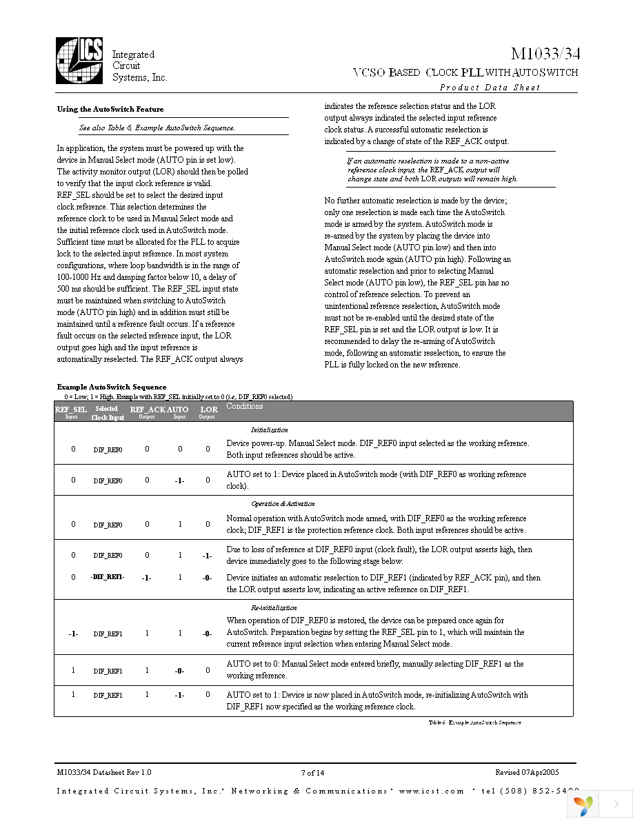 M1033-16-155.5200 Page 7