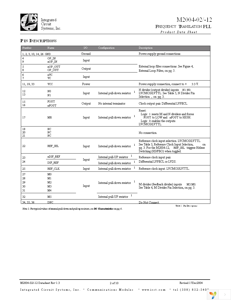 M2004-02-400.0000T Page 2