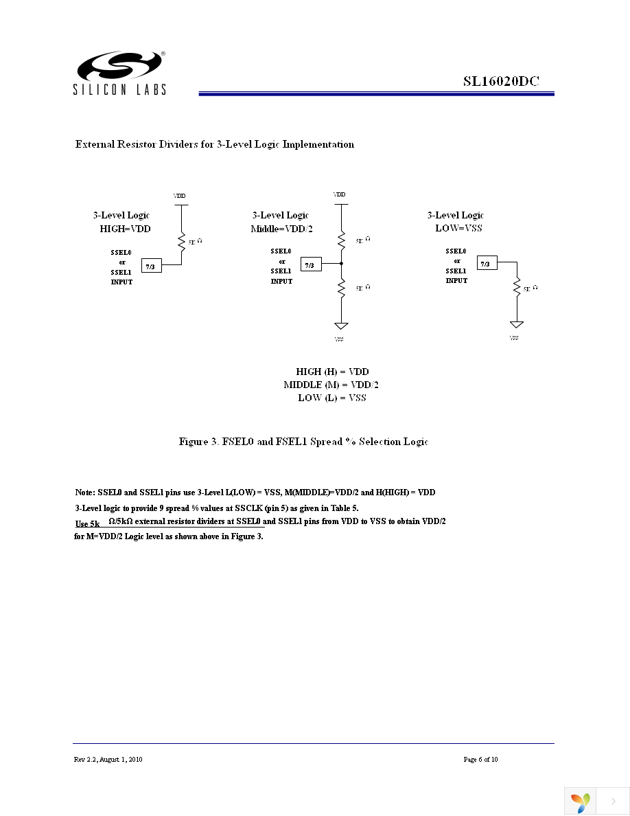 SL16020DCT Page 6