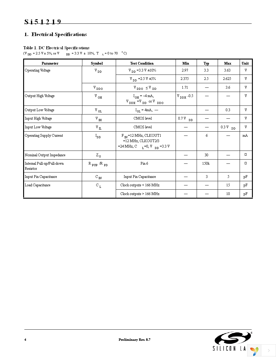 SI51219-A01AFTR Page 4