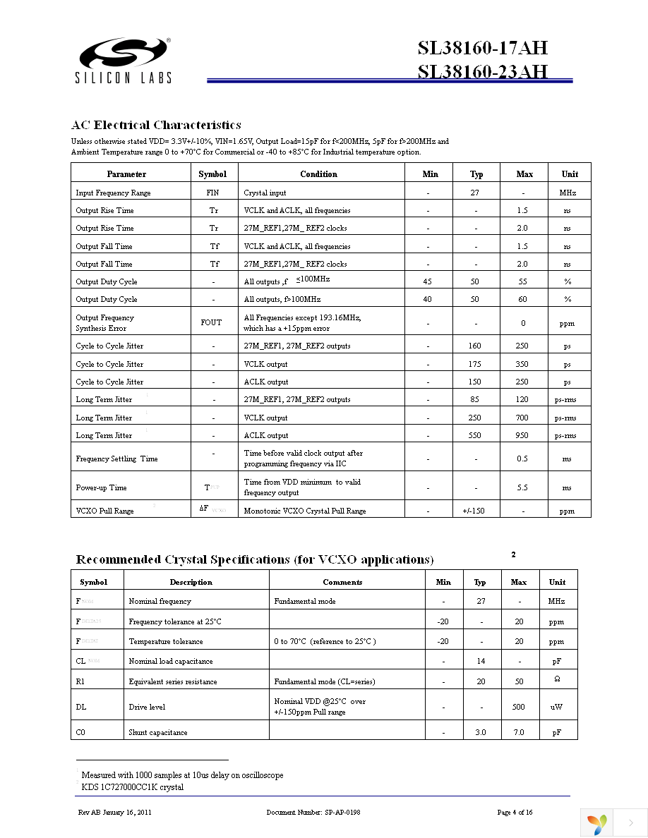 SL38160AZC-17AHT Page 4