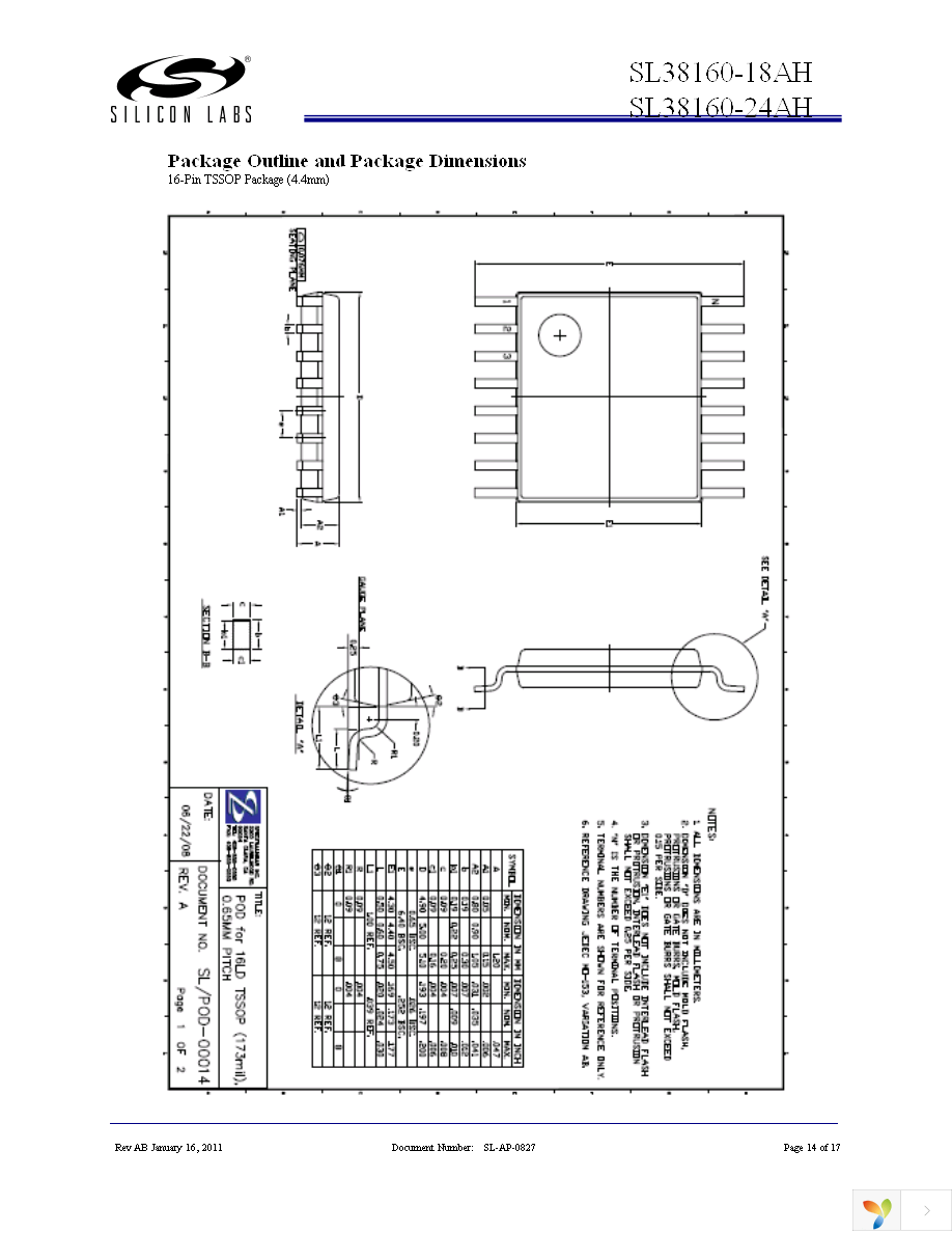 SL38160AZC-18AHT Page 14