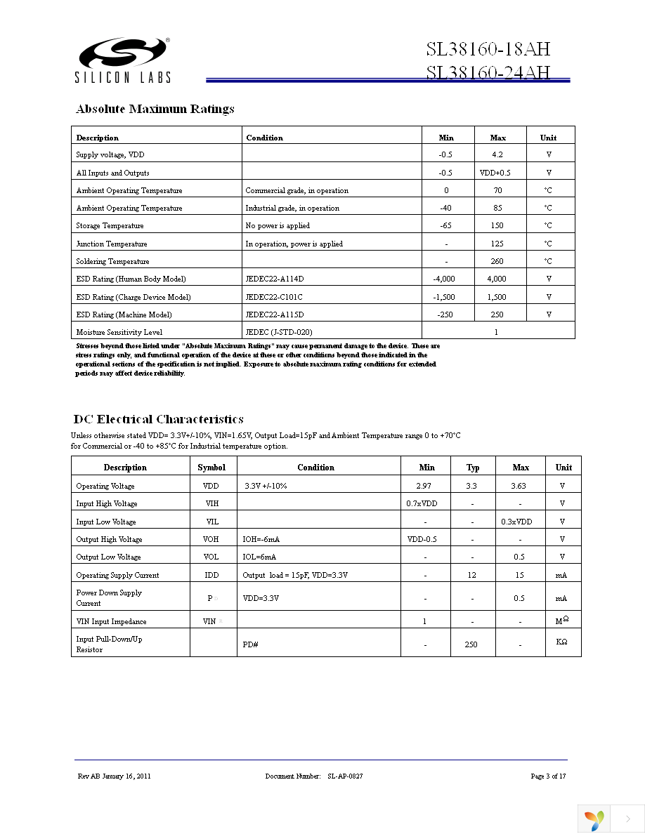 SL38160AZC-18AHT Page 3