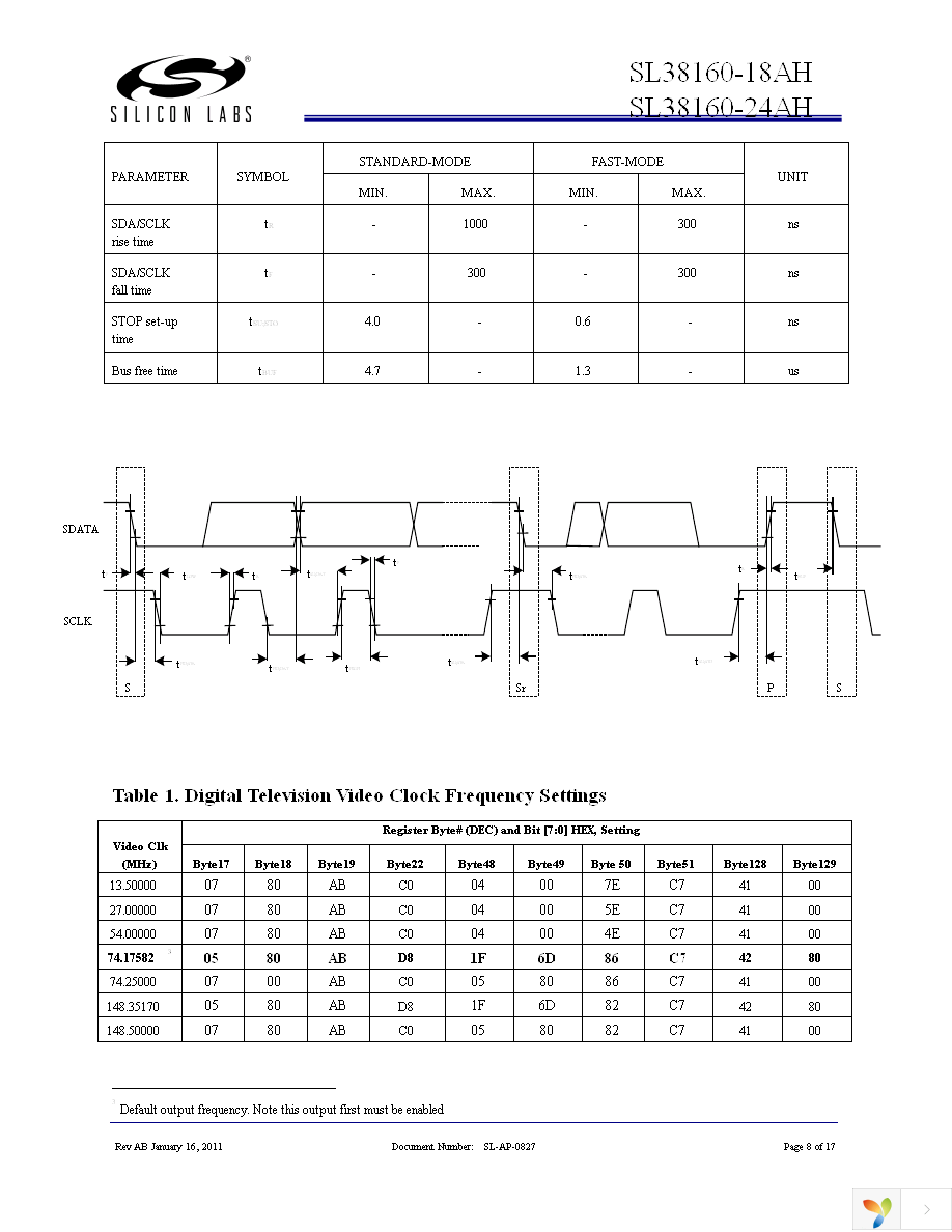 SL38160AZC-18AHT Page 8