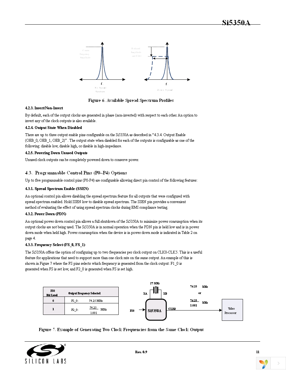 SI5350A-A-GTR Page 11