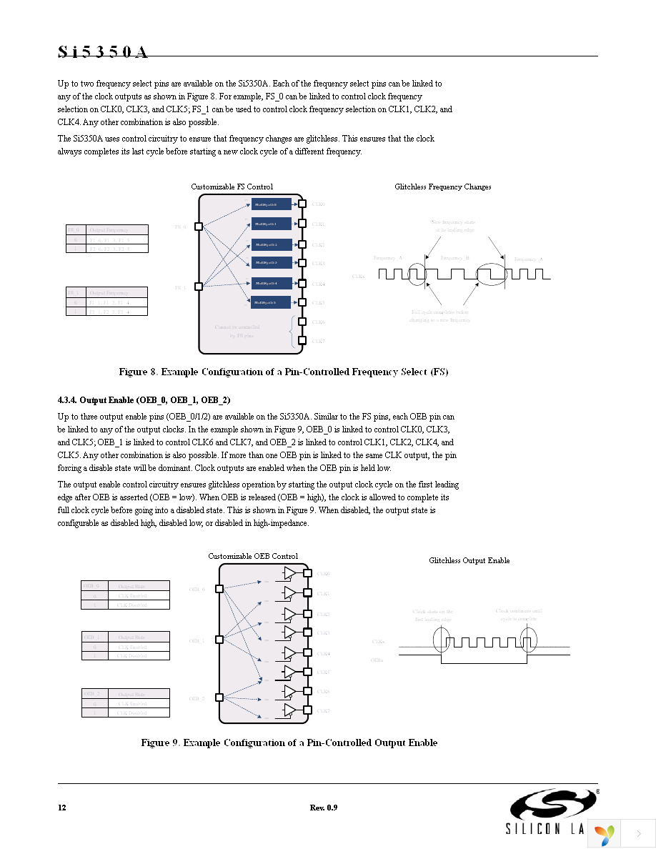 SI5350A-A-GTR Page 12