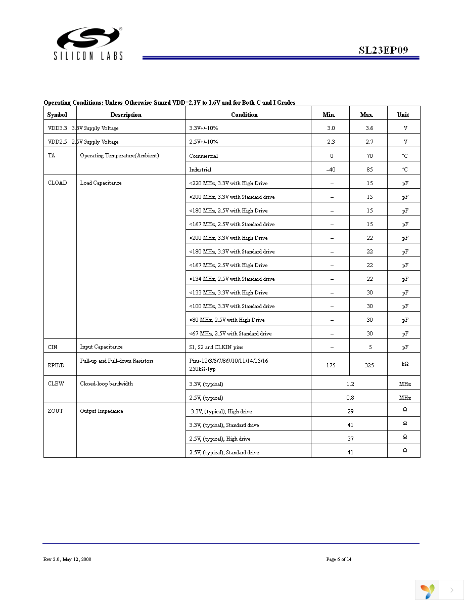 SL23EP09ZC-1HT Page 6