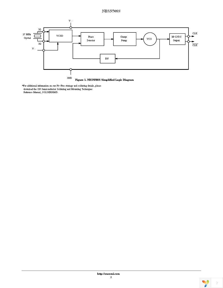 NB3N508SDTR2G Page 2