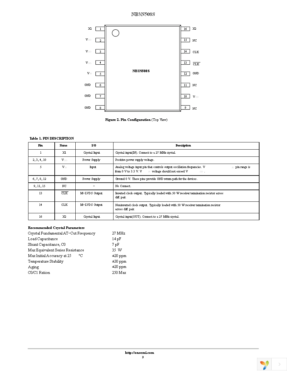 NB3N508SDTR2G Page 3