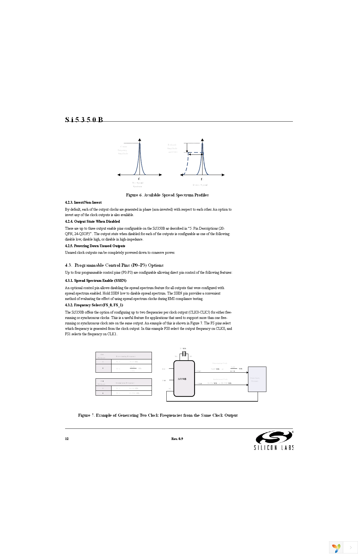 SI5350B-A-GTR Page 12