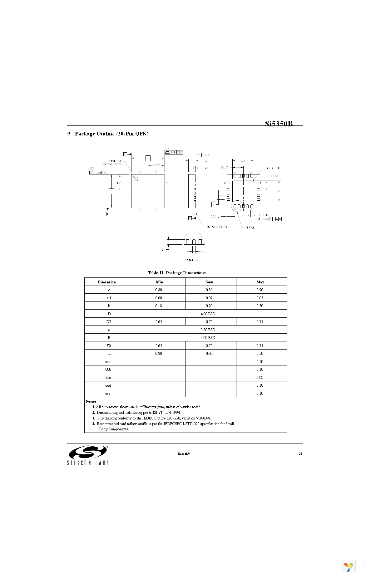 SI5350B-A-GTR Page 21