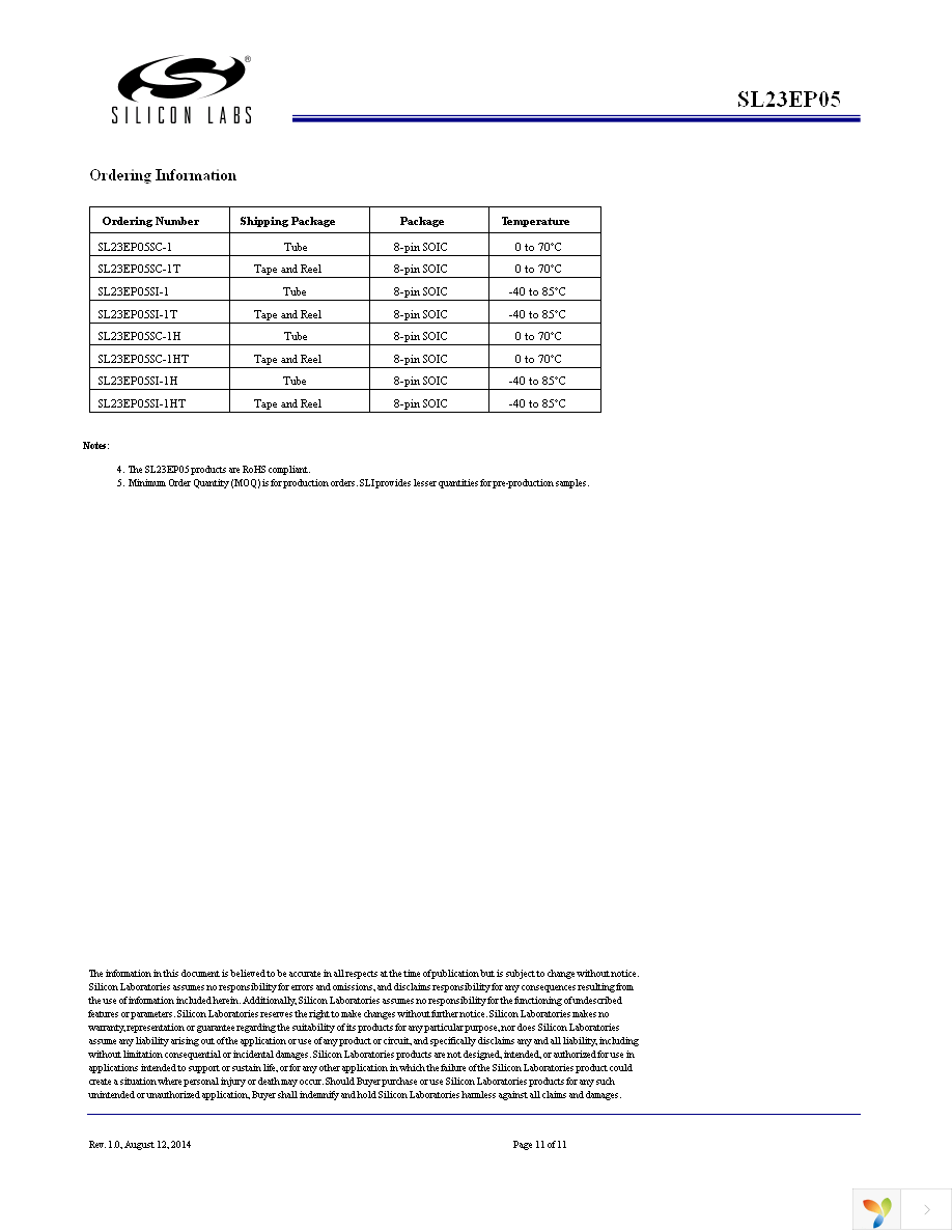 SL23EP05SI-1HT Page 11