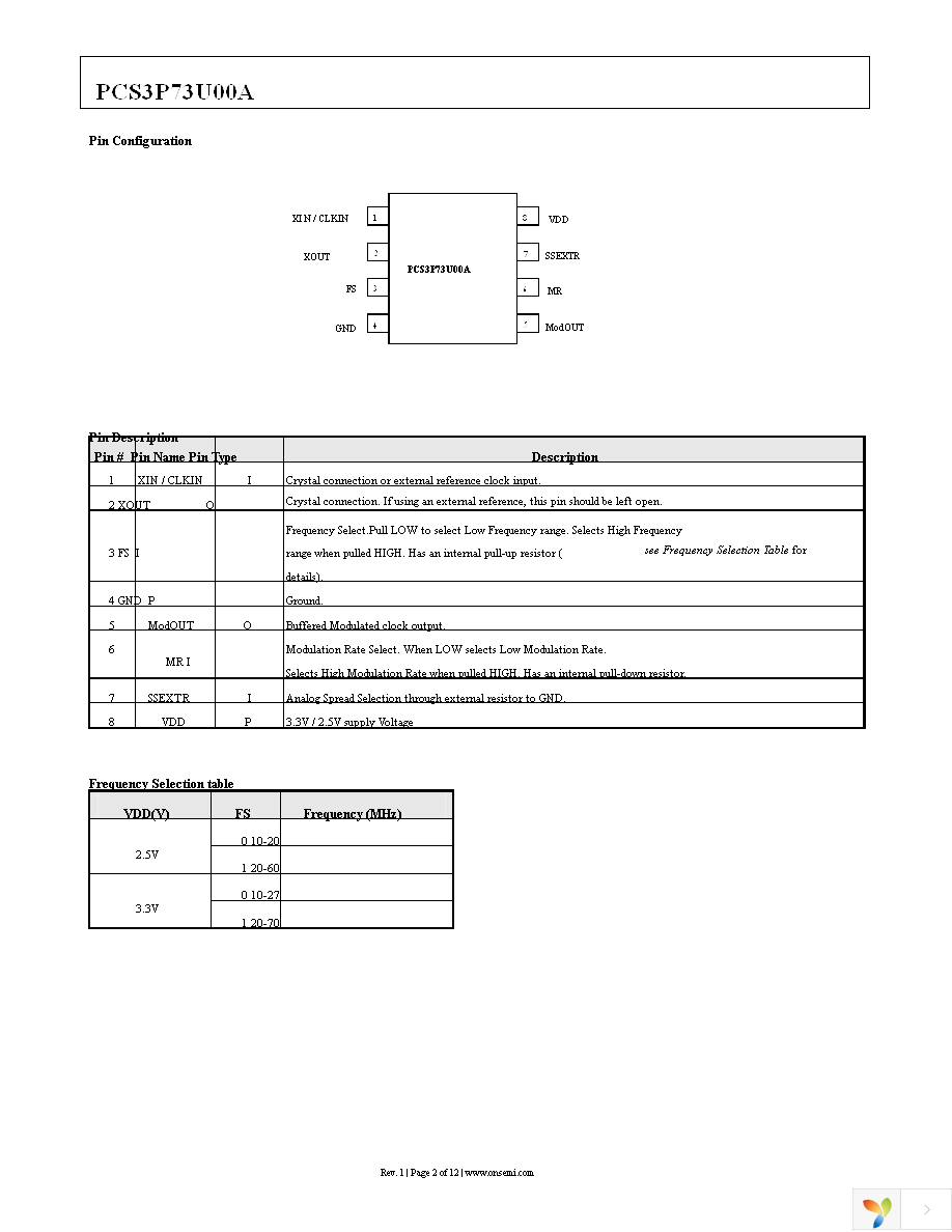 PCS3P73U00AG08TR Page 2