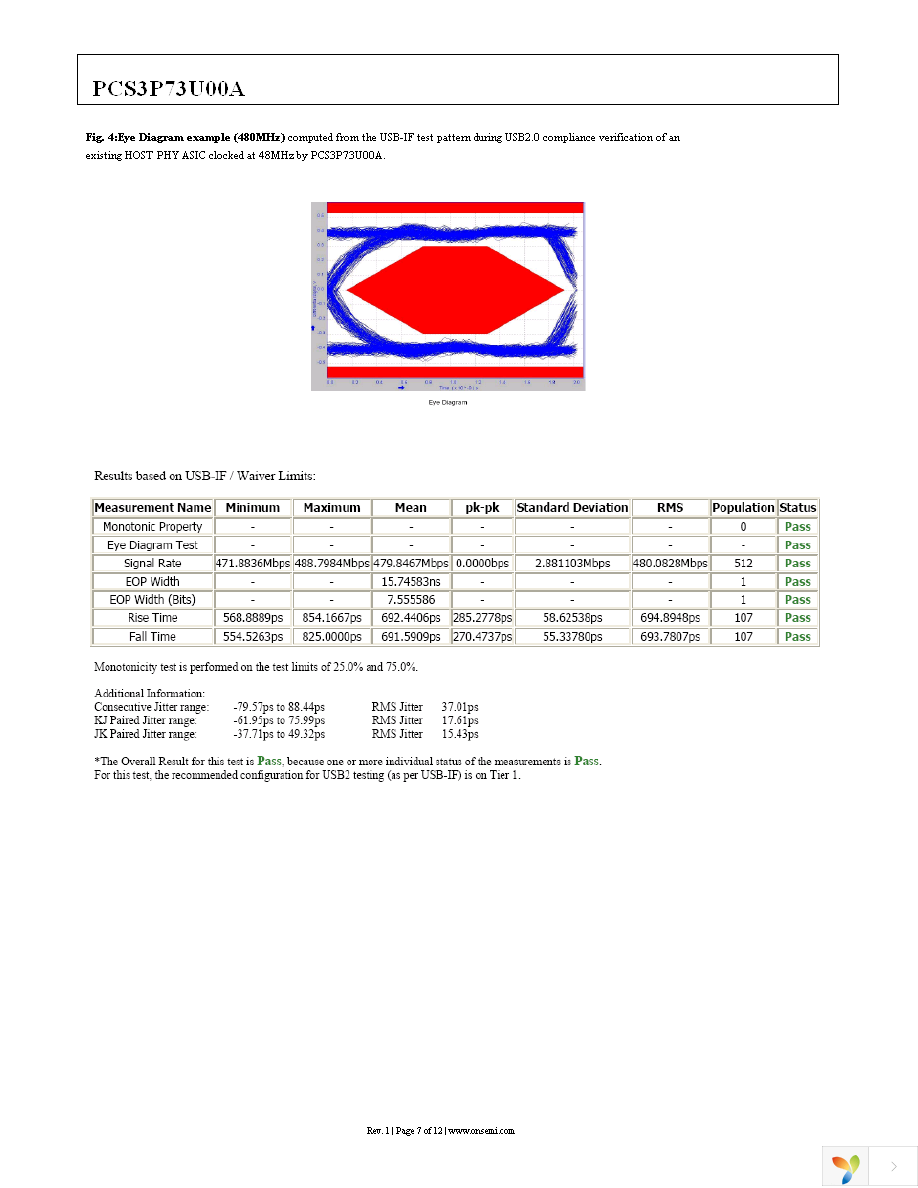 PCS3P73U00AG08TR Page 7