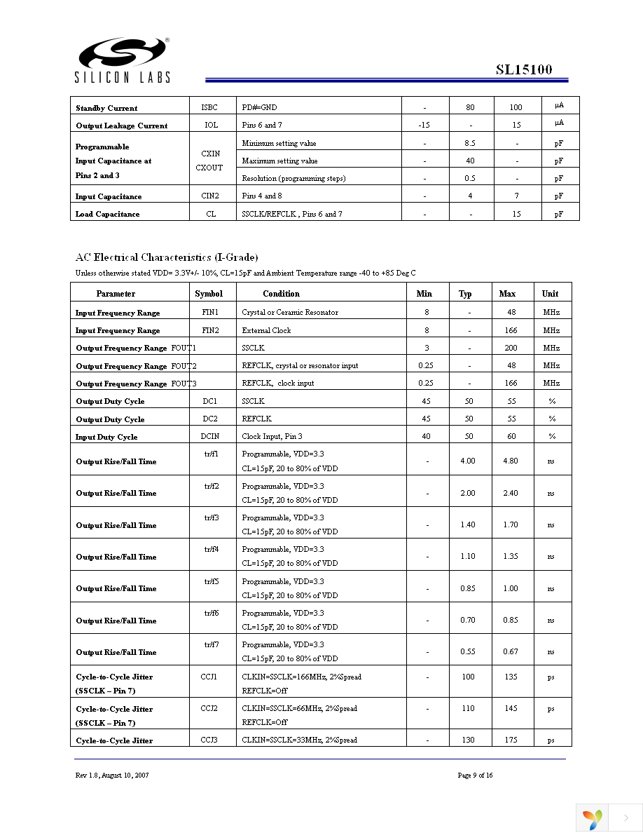 SL15100ZCT Page 9