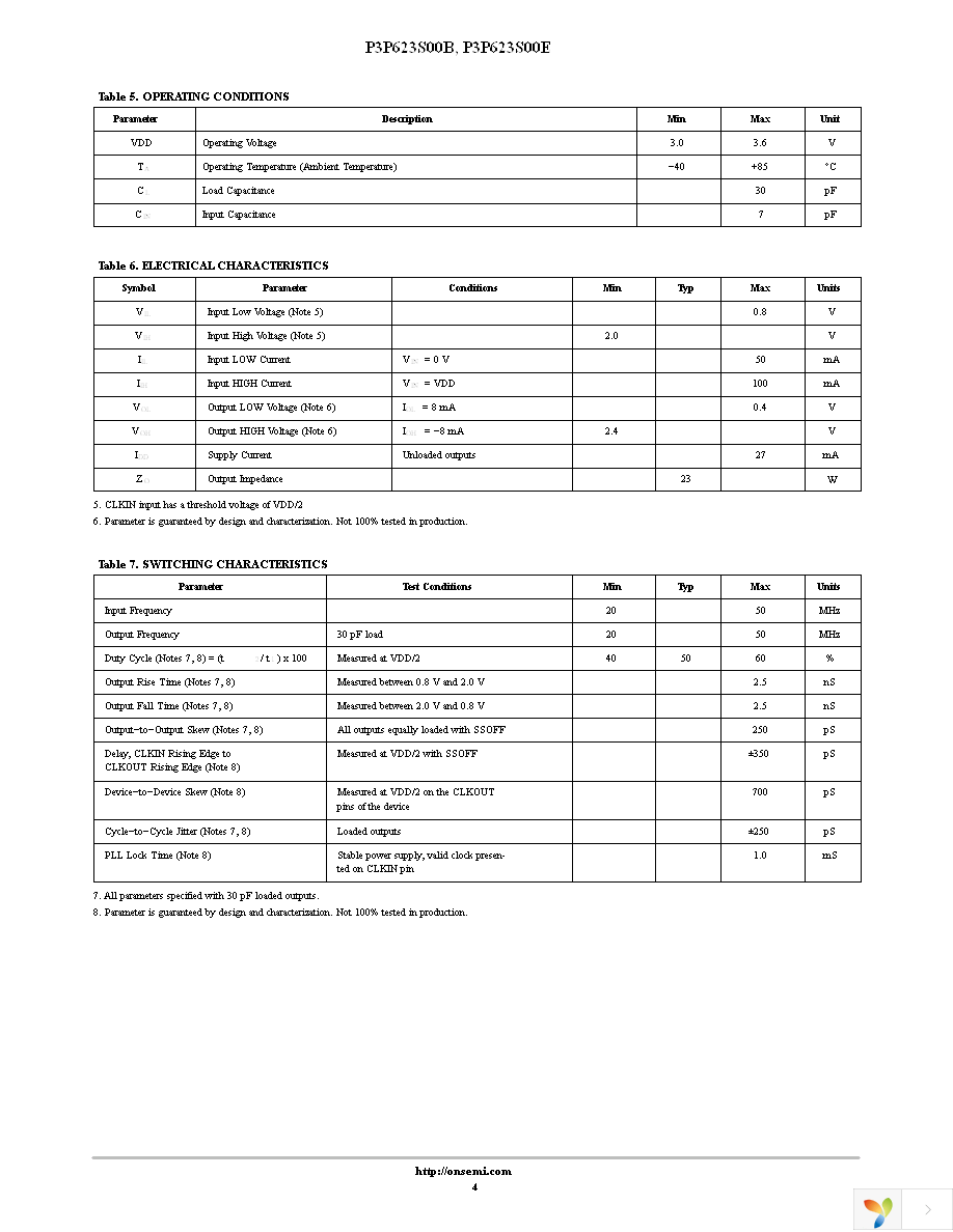 P3P623S00BG-08SR Page 4