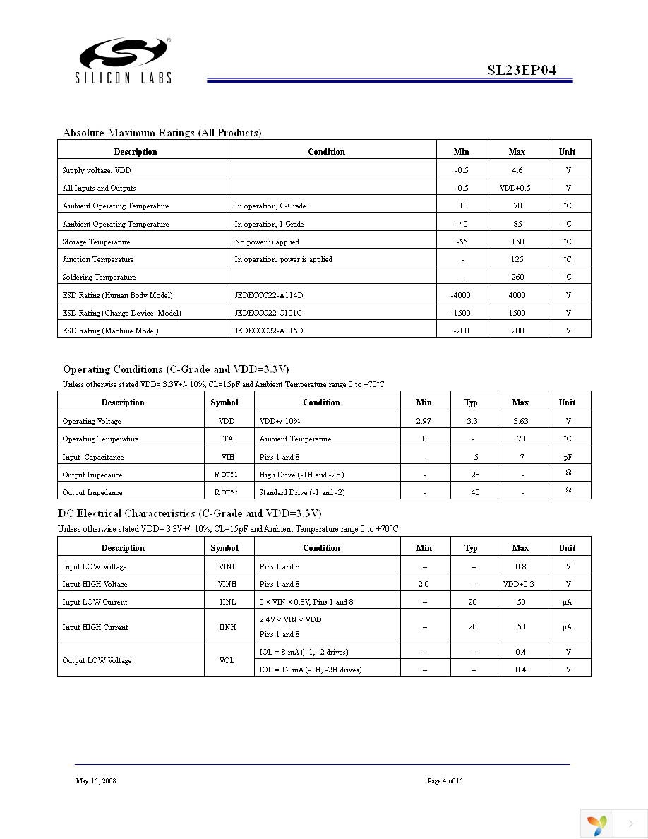 SL23EP04SC-1HT Page 4