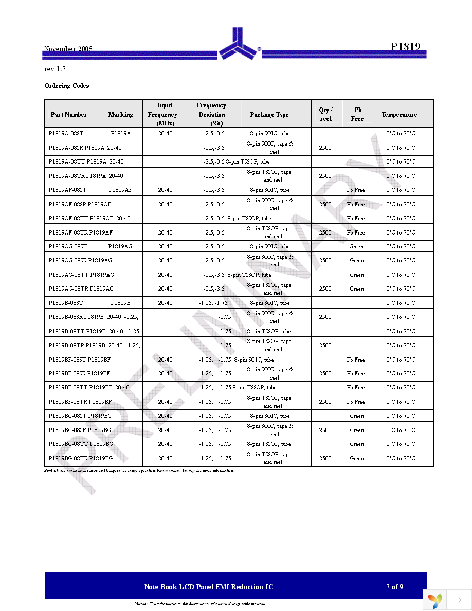 P1819BF-08TR Page 7