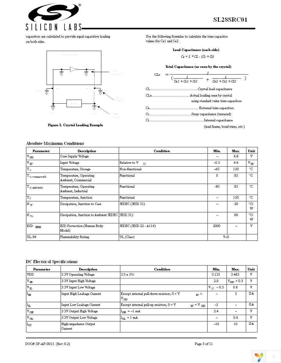 SL28SRC01BZIT Page 3