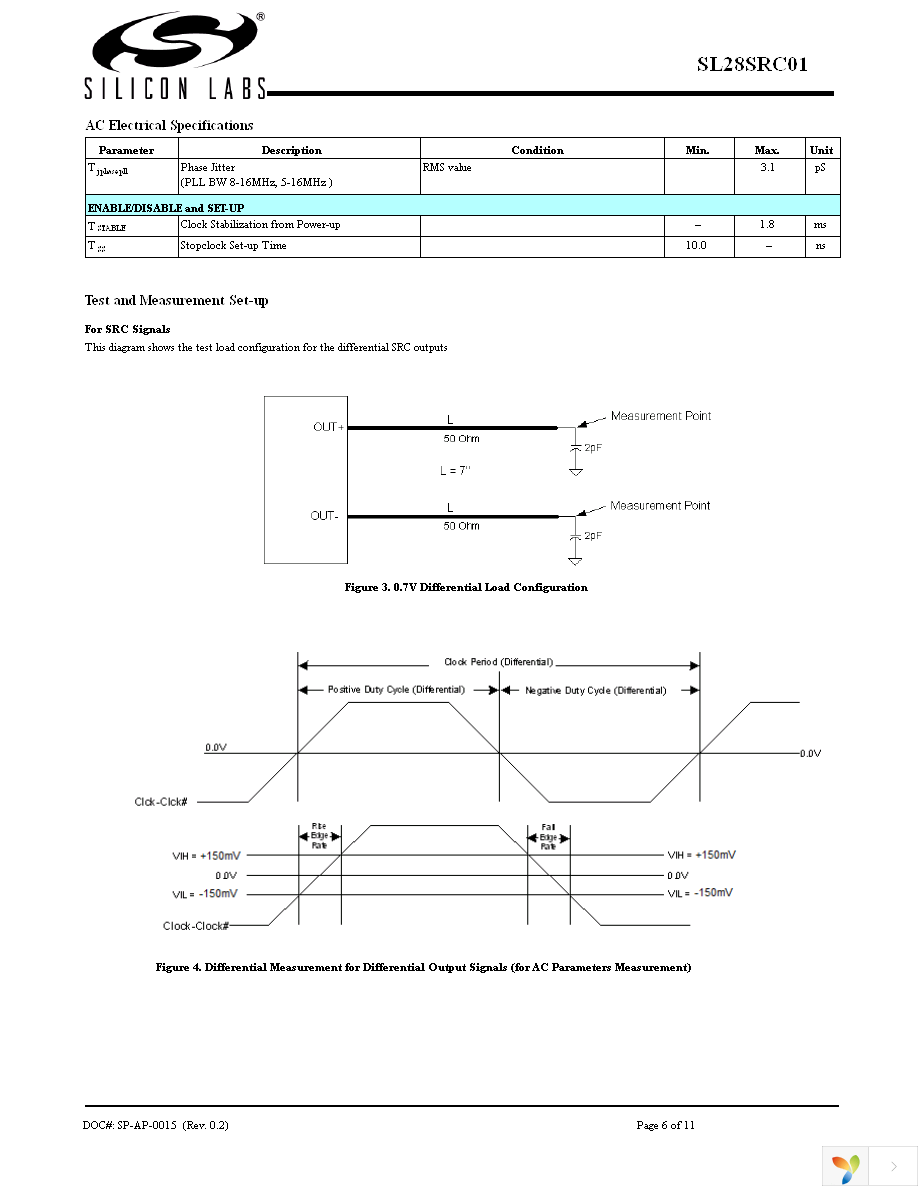 SL28SRC01BZIT Page 6