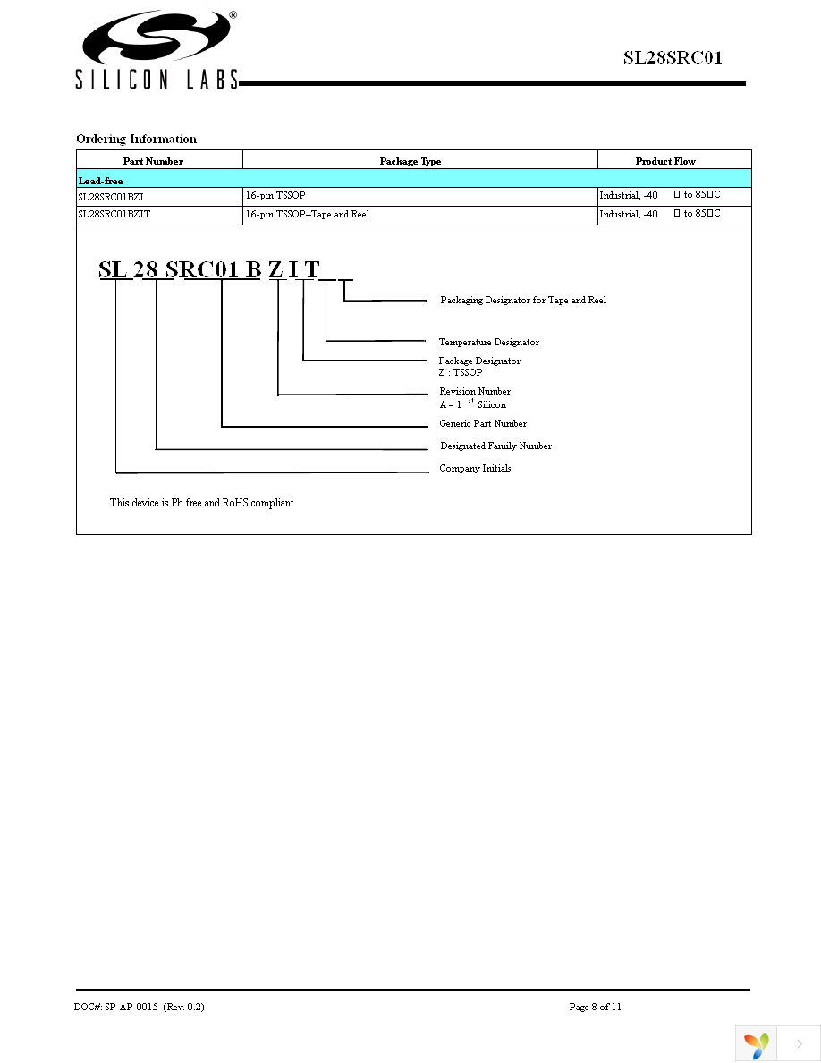 SL28SRC01BZIT Page 8