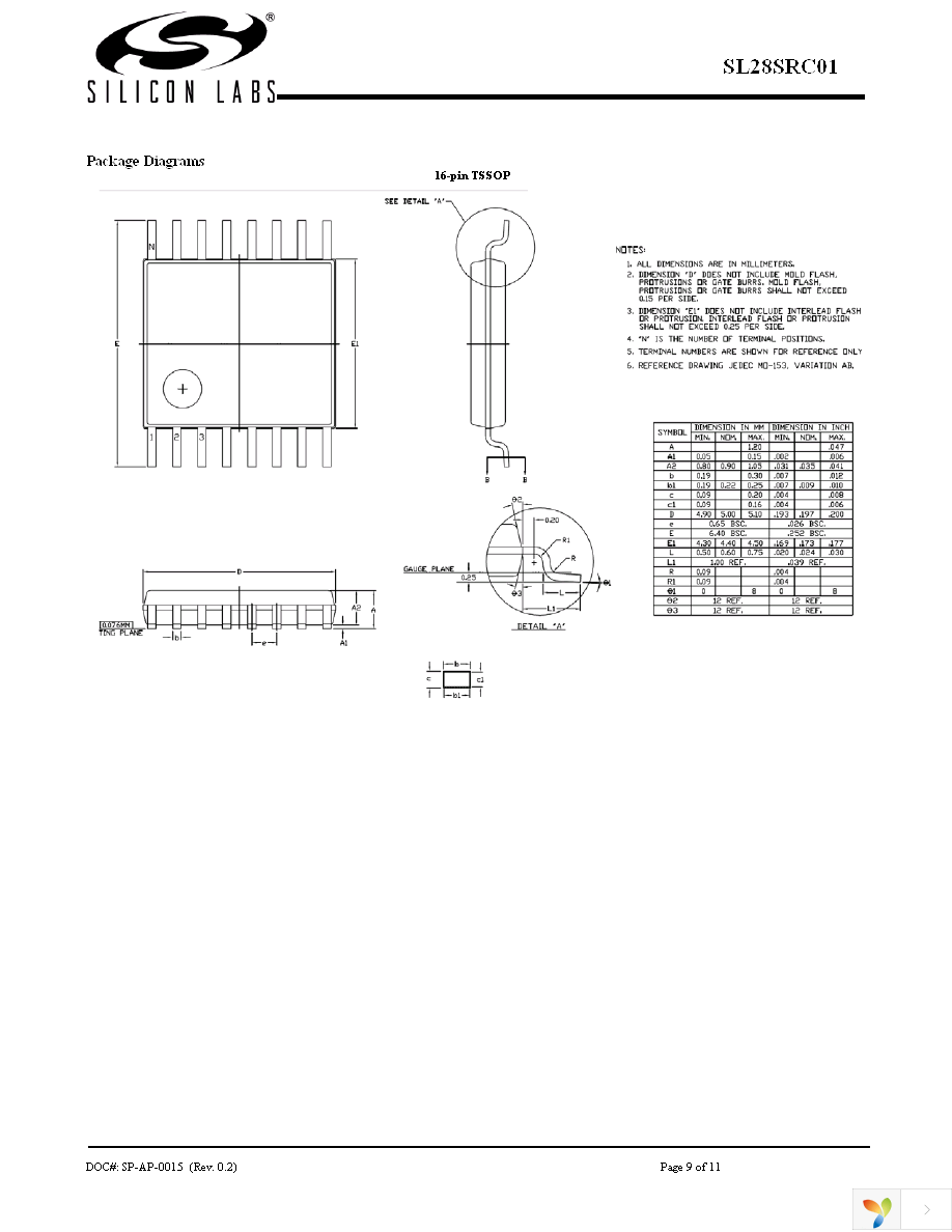 SL28SRC01BZIT Page 9