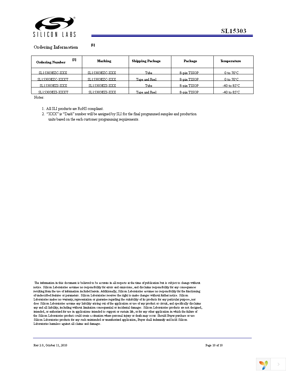 SL15303EZC Page 10