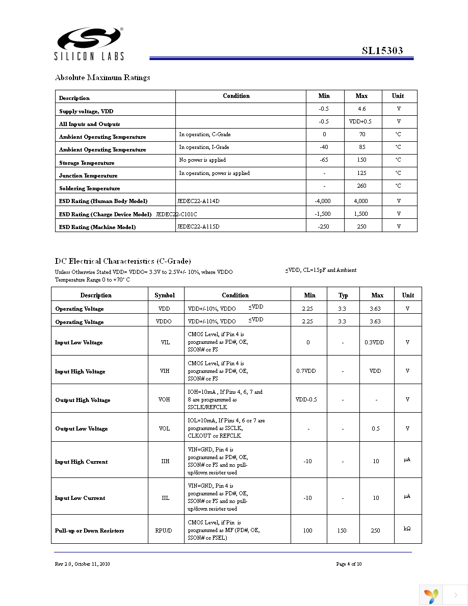 SL15303EZC Page 4