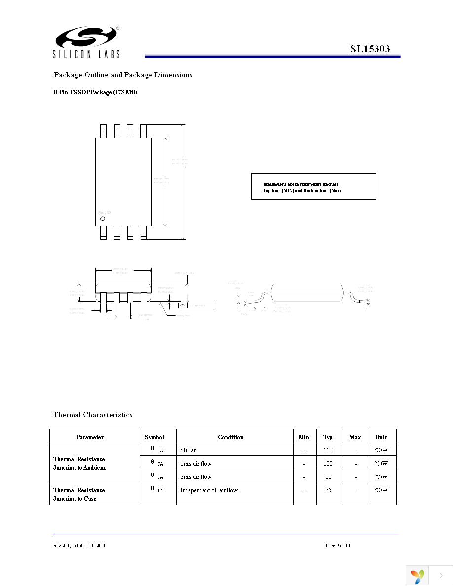 SL15303EZC Page 9