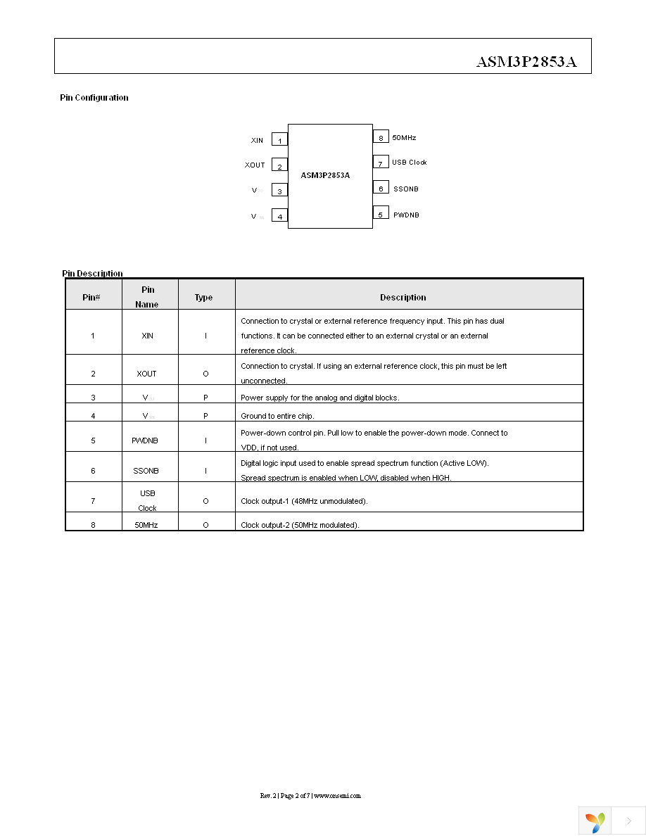 ASM3P2853AG-08SR Page 2