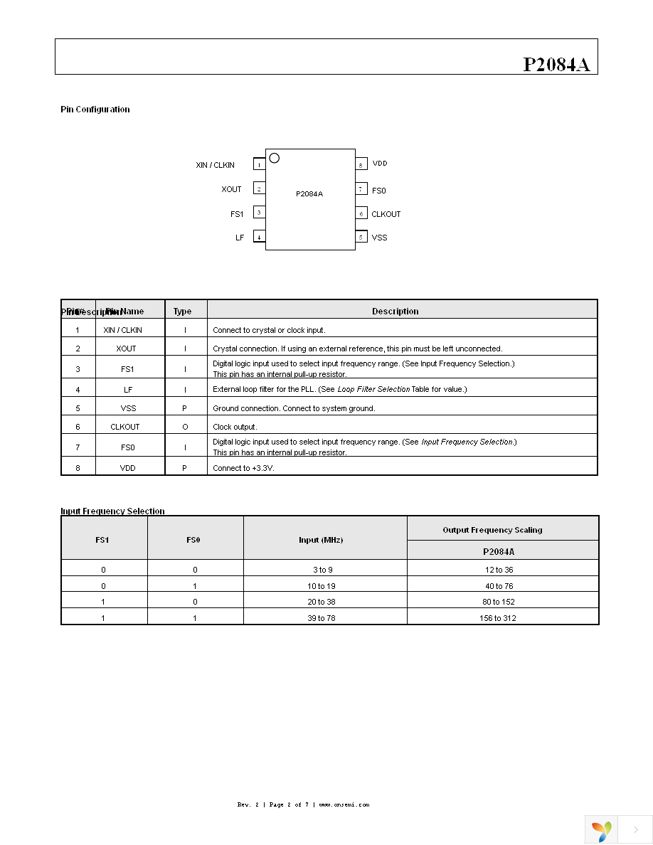 P2084AF-08SR Page 2