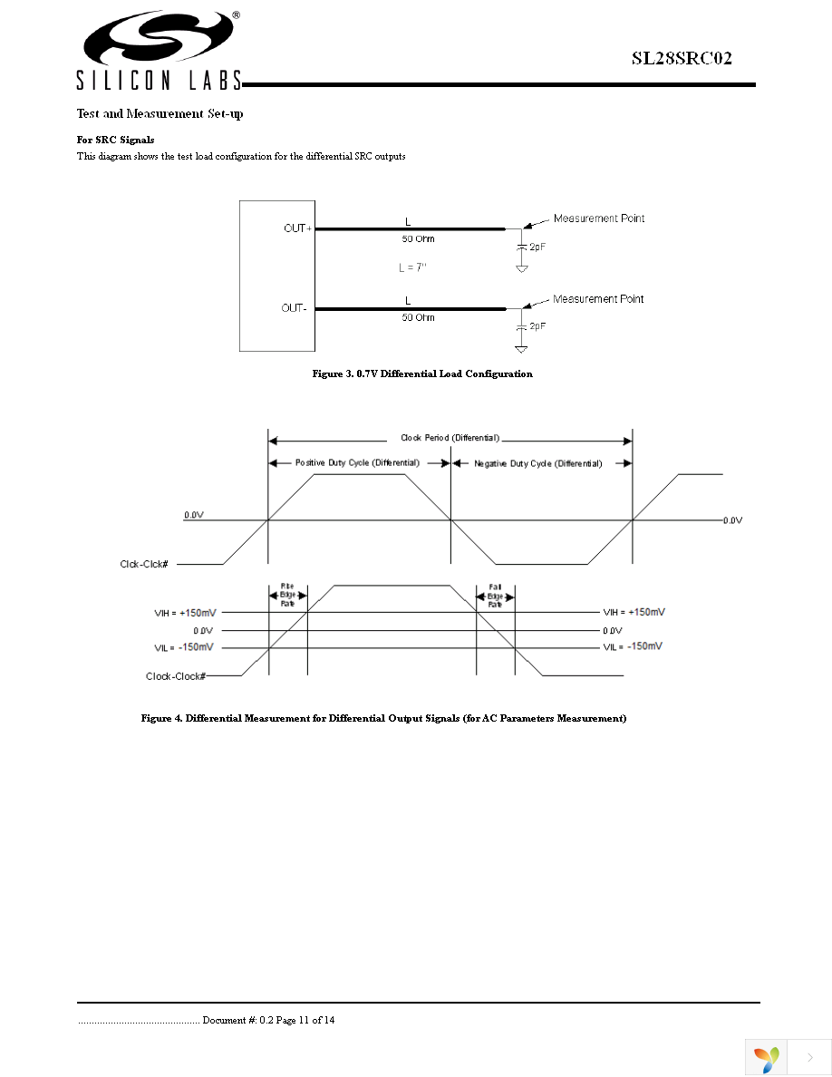 SL28SRC02BZIT Page 11