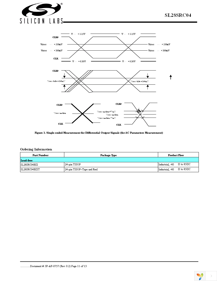 SL28SRC04BZIT Page 11