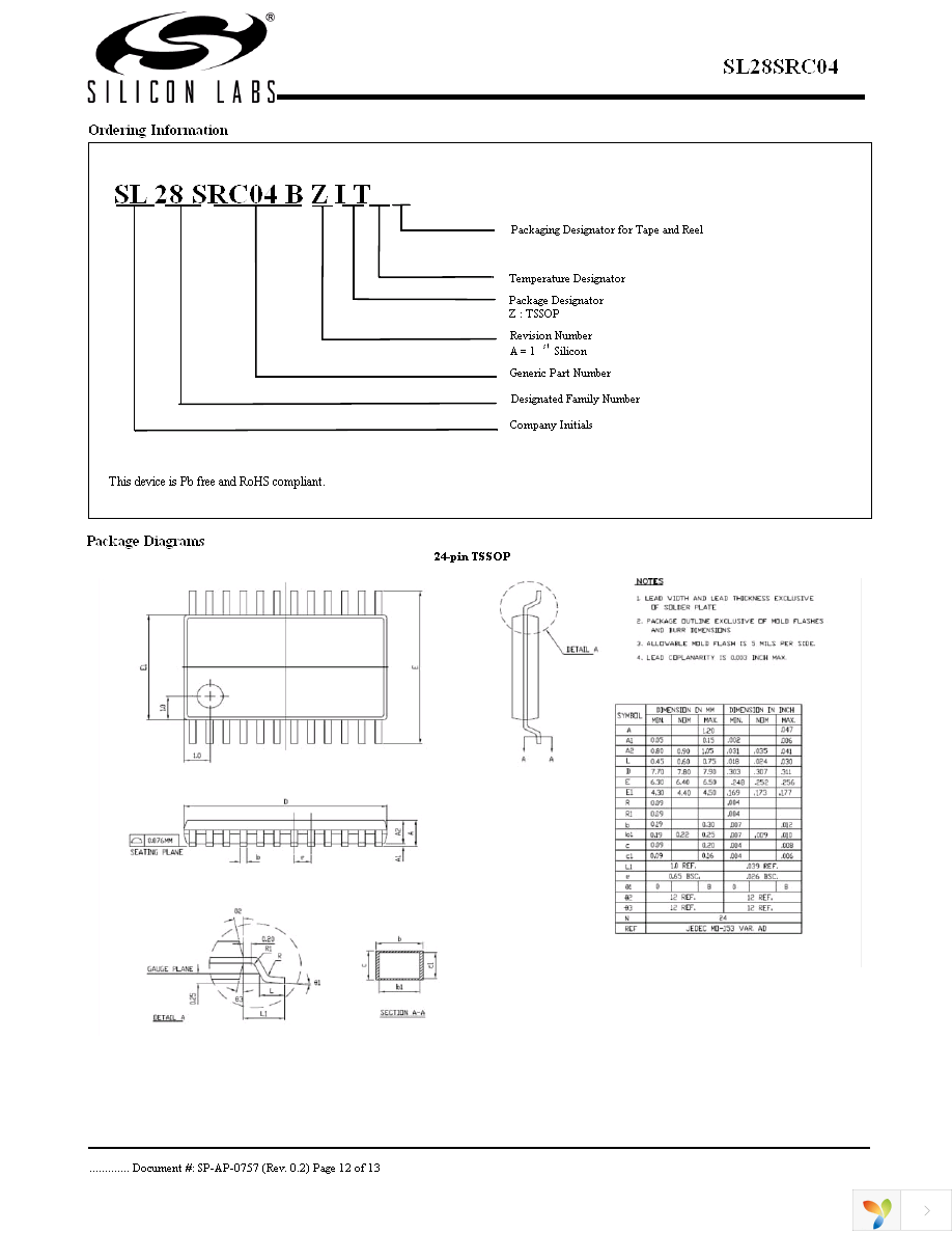 SL28SRC04BZIT Page 12