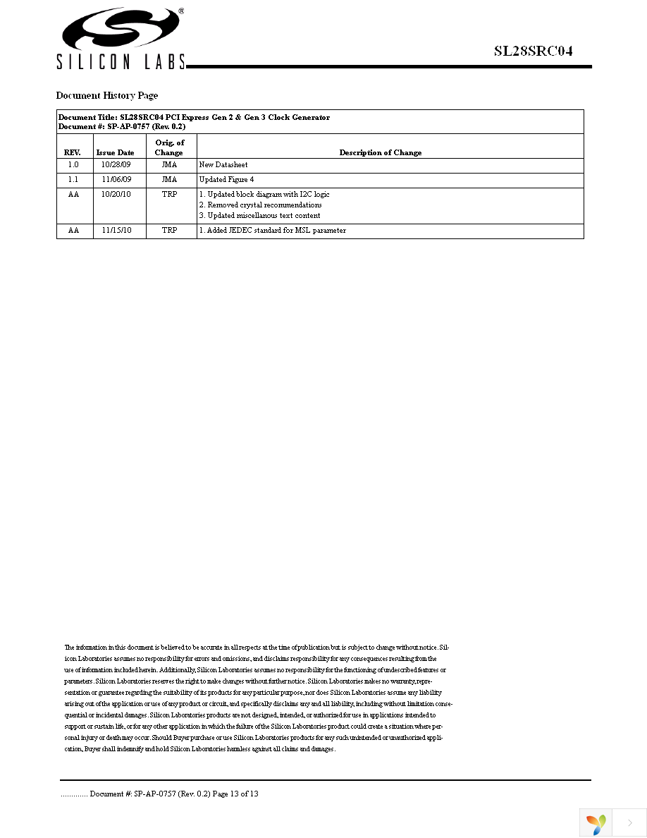 SL28SRC04BZIT Page 13