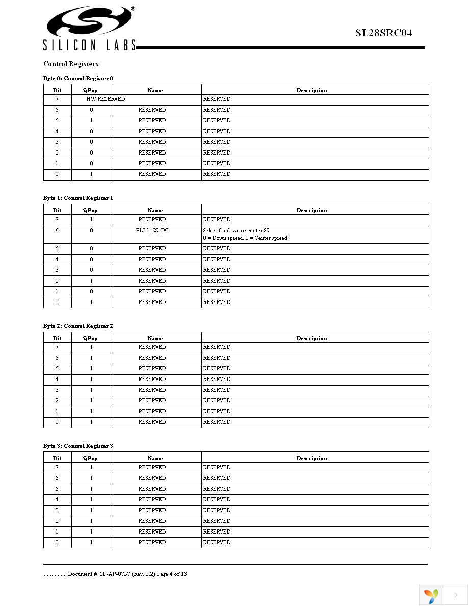 SL28SRC04BZIT Page 4