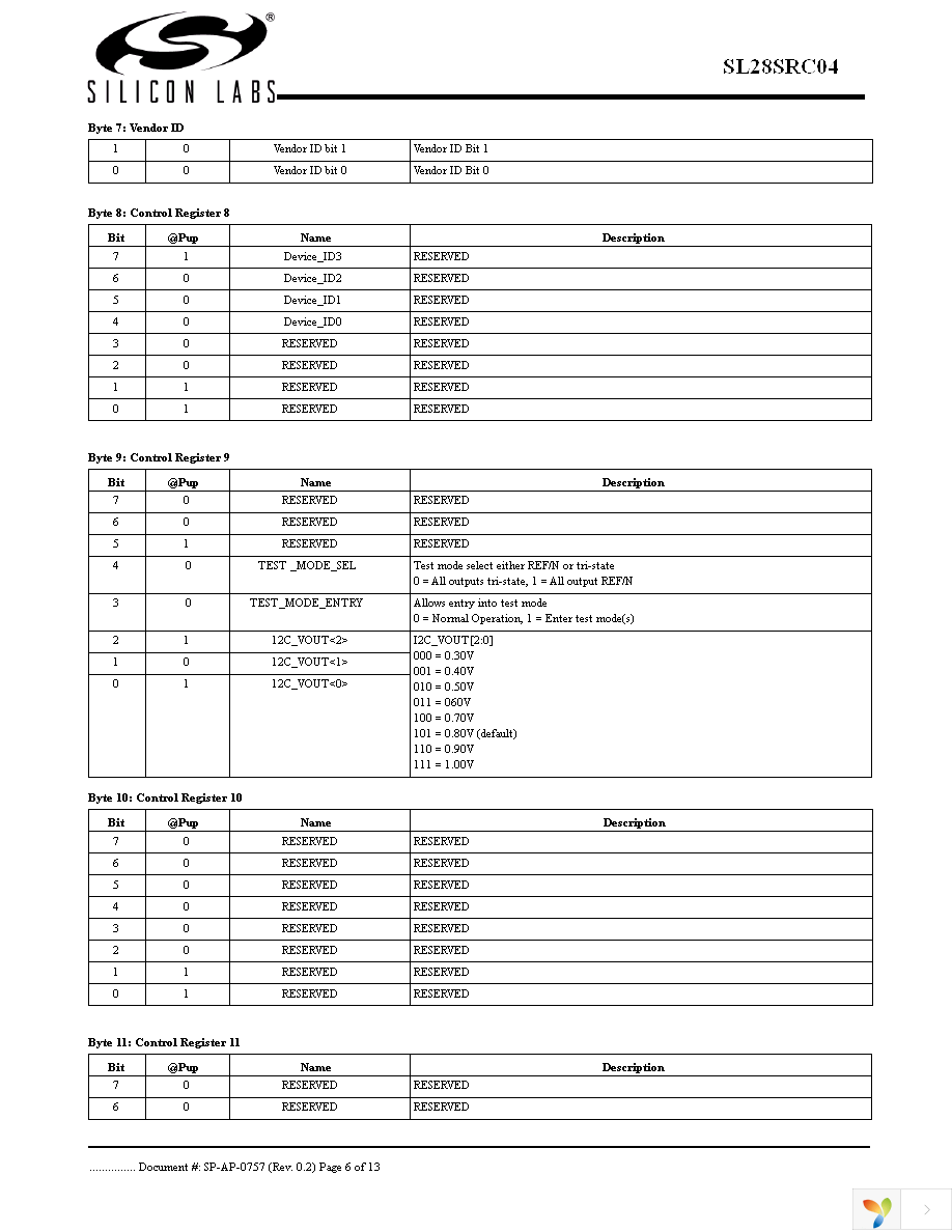 SL28SRC04BZIT Page 6