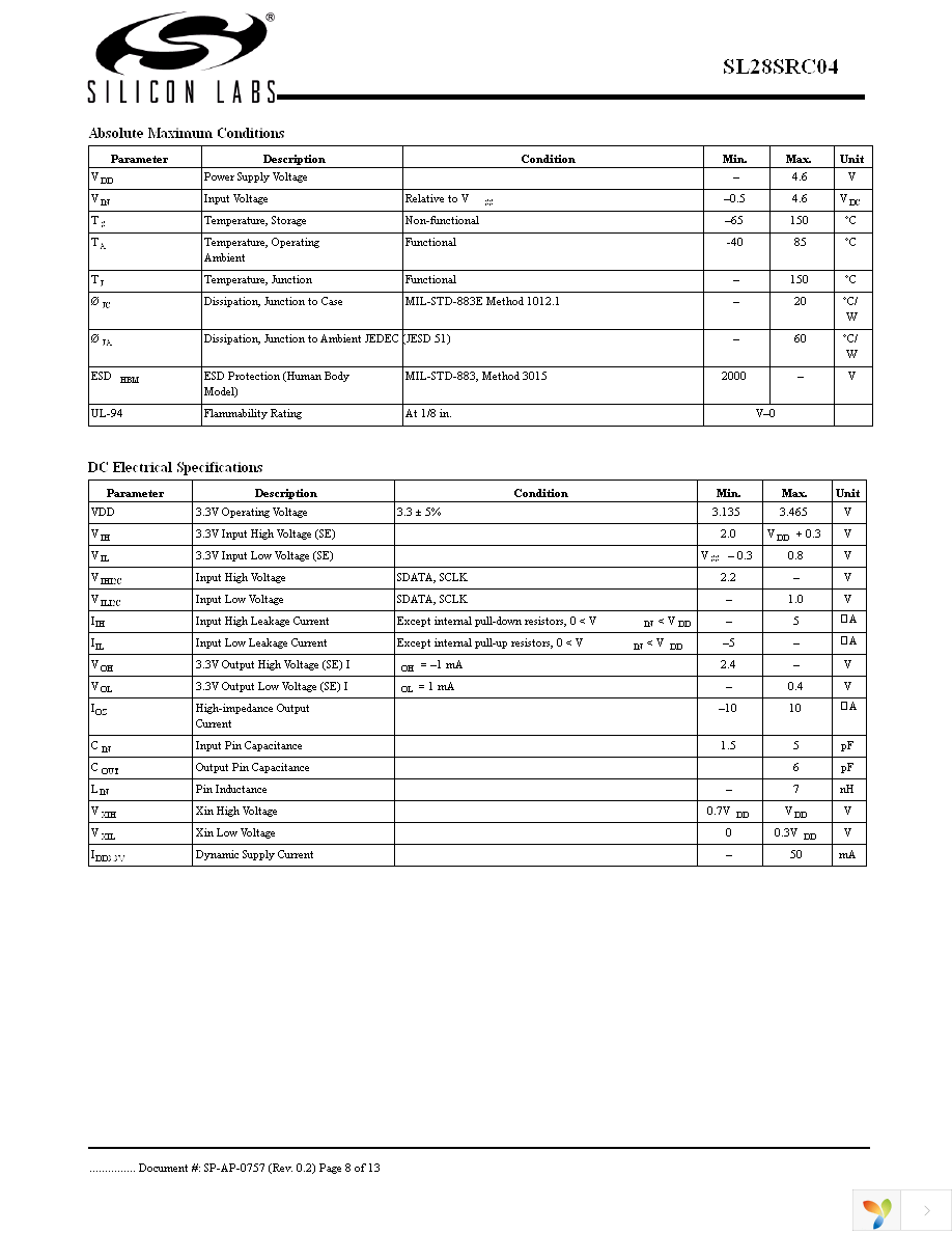 SL28SRC04BZIT Page 8