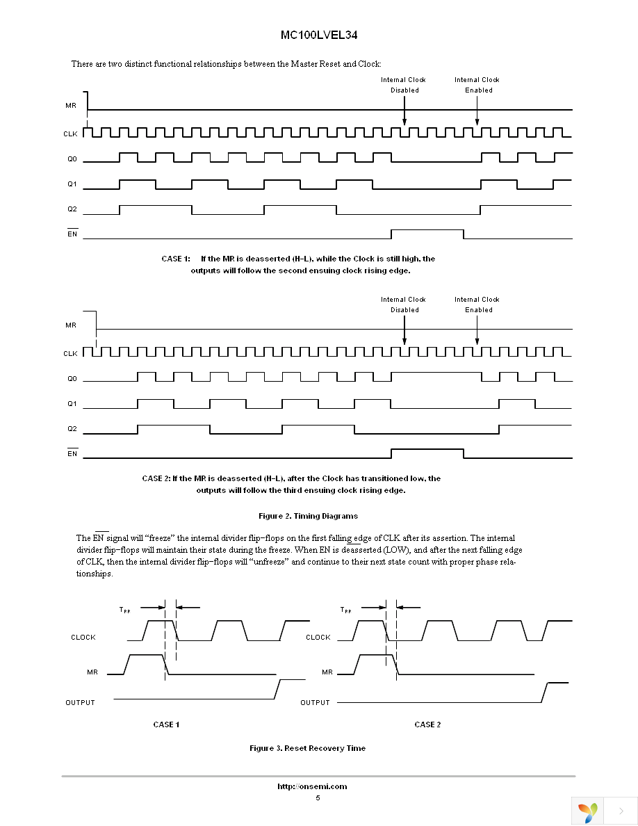 MC100LVEL34DR2G Page 5