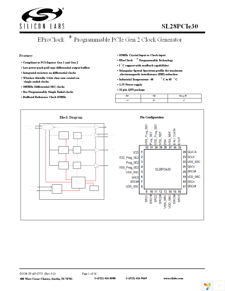 SL28PCIE30ALI Page 1