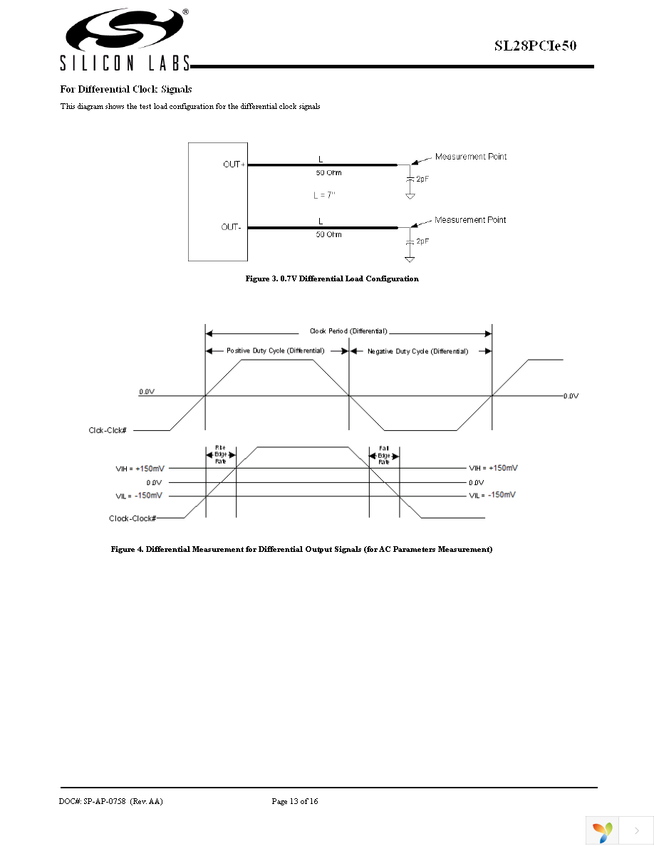 SL28PCIE50ALIT Page 13