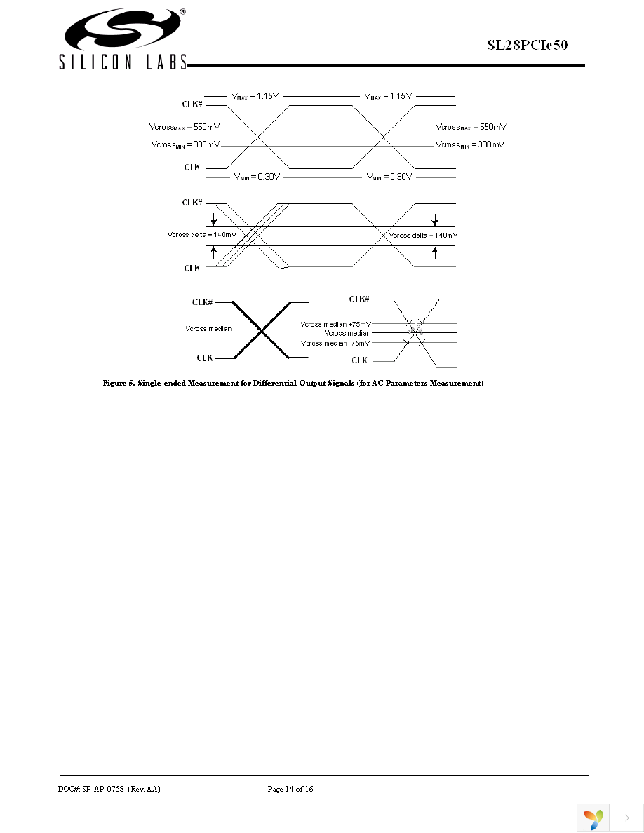 SL28PCIE50ALIT Page 14